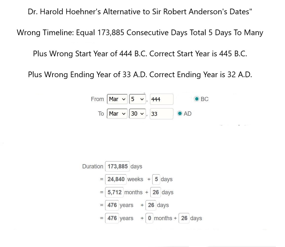 Dr. Harold Hoehner's Alternative to Sir Robert Anderson's Dates